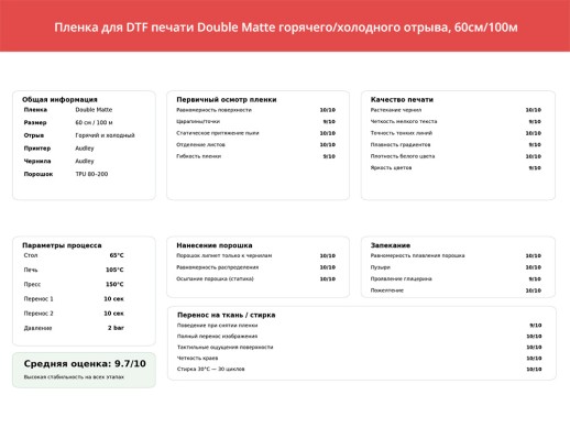 Пленка для DTF печати Double Matte (горячего / холодного отрыва) 60 см х100 м с нанесением логотипа с нанесением логотипа