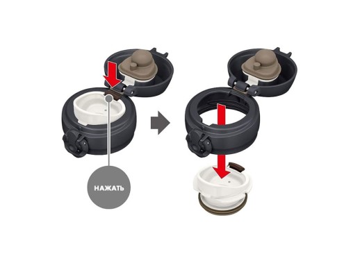 Термос из нерж. стали тм THERMOS JNL-356 SMB0.35L с нанесением логотипа с нанесением логотипа