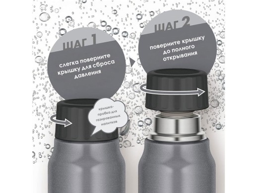 Термос из нерж. стали тм THERMOS FJK-500 SL0,5 L с нанесением логотипа с нанесением логотипа